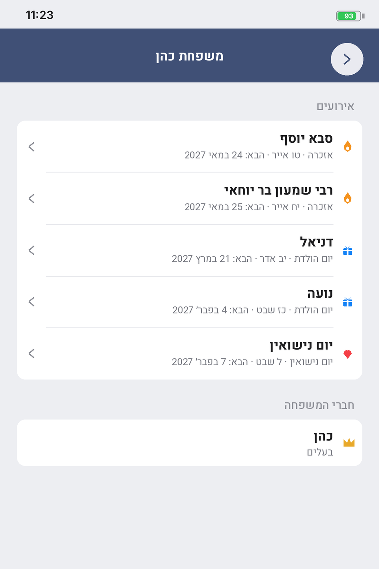 לוח משפחתי משותף עם אירועים וחברי משפחה