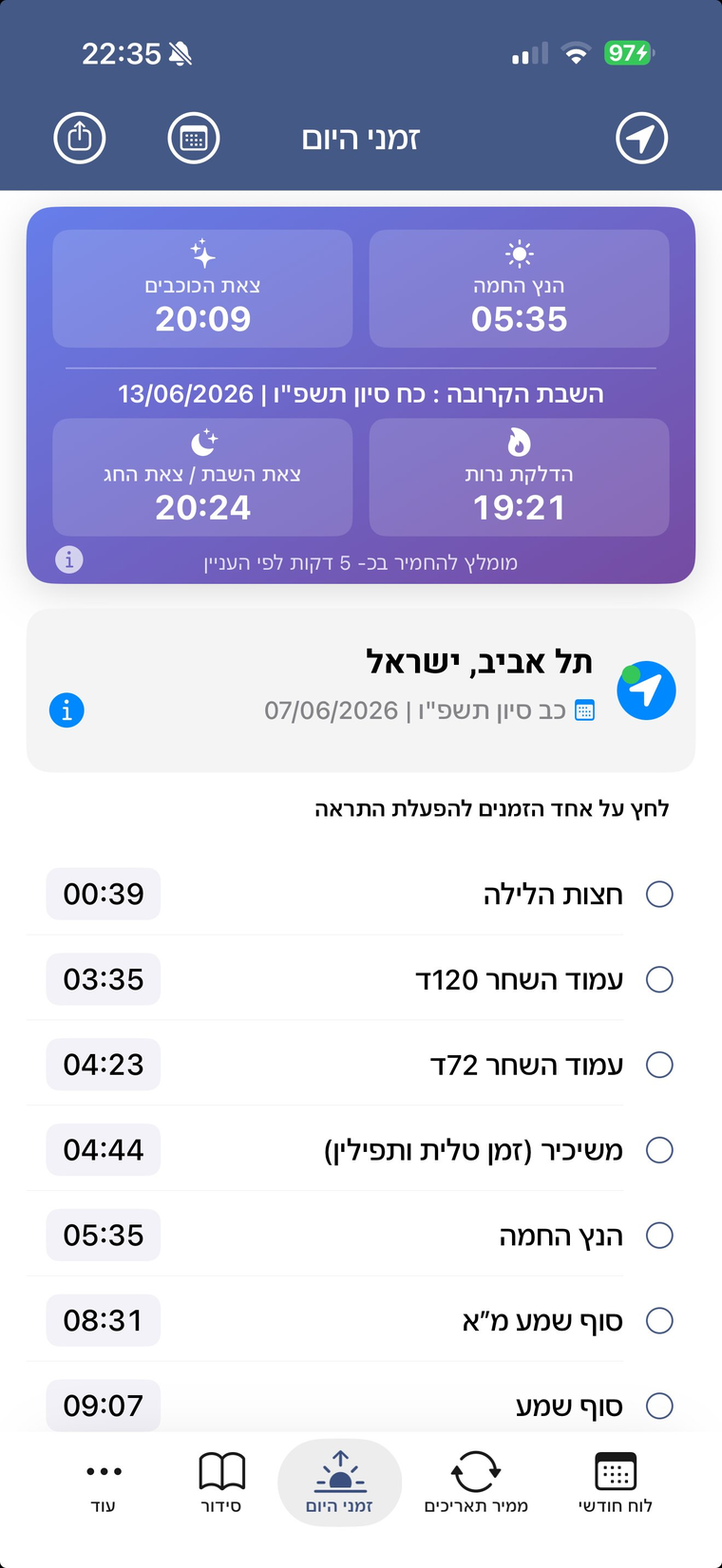 רשימת כל זמני היום מסודרת לפי שעה